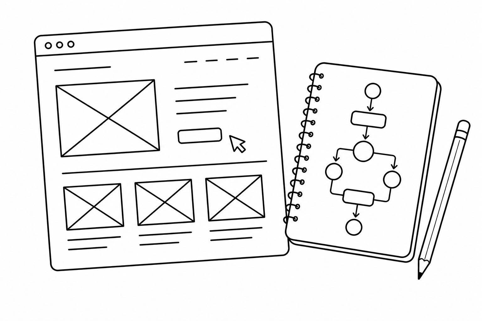 Black and white line sketch of a UI wireframe and user flow